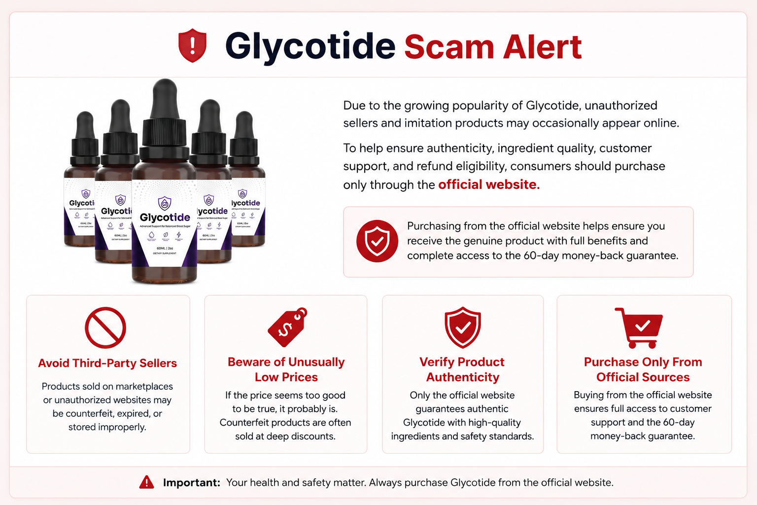 Glycotide – buy only from official source